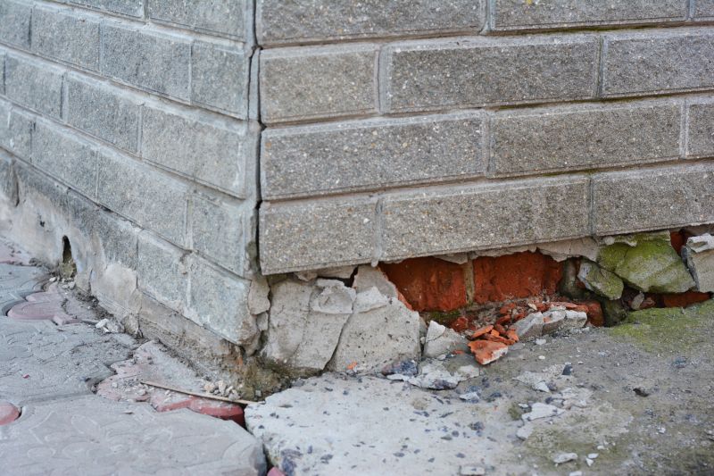 Foundation Restoration in Albemarle, NC